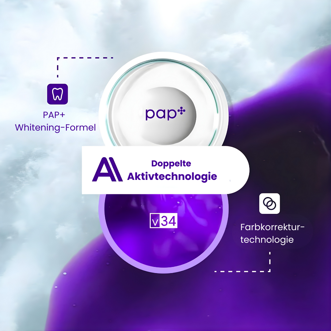 Hismile Zahnaufhellung